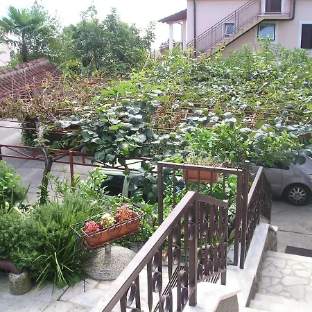 Apartment Milinovic *