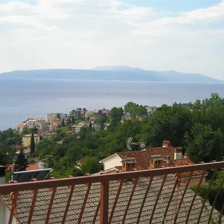 Milinovic Apartment *